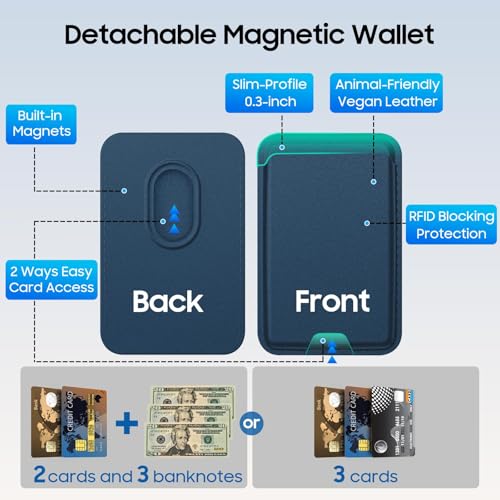 Magnetic for Google Pixel 9A Wallet Case with Card Holder﻿ | Compatible with MagSafe, Shockproof Phone Cover with Detachable RFID Blocking Card Slot, Clear & Blue - color: Clear with Blue, size: Pixel 9A
