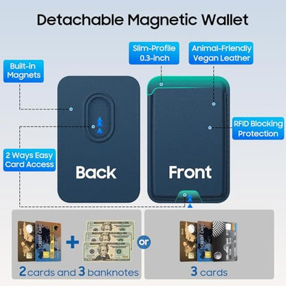 Magnetic for iPhone 13 mini/12 mini Wallet Case with Card Holder﻿ | Compatible with MagSafe, Shockproof Phone Cover with Detachable RFID Blocking Card Slot, Clear & Blue - color: Clear with Blue, size: iPhone 12 Mini/13 Mini