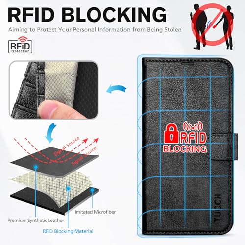 TUCCH Wallet Case for iPhone 13 (6.1") 2021, Flip Stand, Textured Black | RFID Blocking, 3 Card Holders, Kickstand, PU Leather, Shockproof TPU Shell, Magnetic Closure, Protective Folio Cover - color: Black - Textured