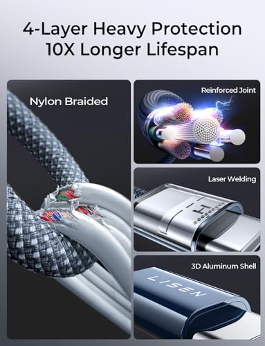 LISEN 10FT USB C Cable Fast Charging, 240W Long USB C to USB C Cable - color: Midnight, size: 10FT+10FT