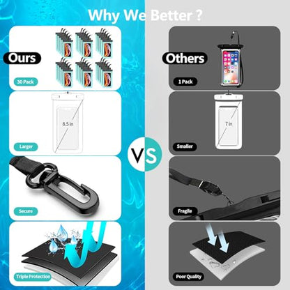 30 Pack 8.5“ Waterproof Cell Phone Pouch - Underwater Dry Bag Case Lanyard - Water Proof Clear Holder Protector for iPhone 17 16 15 Pro Max Plus Samsung Galaxy S25 S24 Ultra Note for Beach Swimming - color: 30 Pack Green