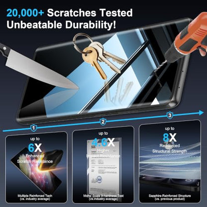 2 Pack for Samsung Galaxy S21 Ultra Privacy Screen Protector - Ceramic Film - size: 6.8-inch
