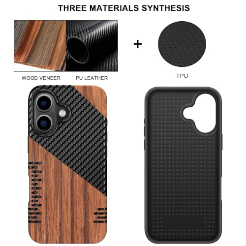 TENDLIN Compatible with iPhone 16 Phone Case Wood Grain with Carbon Fiber Texture Design Leather Hybrid Slim Case (Twill) - color: Twill, size: iPhone 16