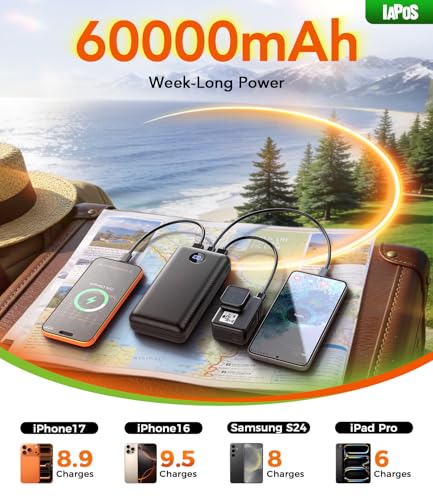 IAPOS Portable Charger 60000mAh, 5-Device Charging Power Bank Battery Pack
