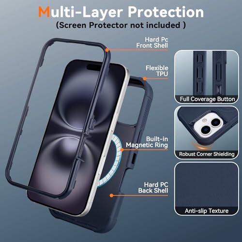for iPhone 16 Case with Clip, Compatible with Magsafe, Blue | Anti-Drop, Anti-Fingerprint, 3 in 1 Heavy Duty Shockproof Protection, Military-Grade Cover for iPhone16 Case Rugged - color: Blue