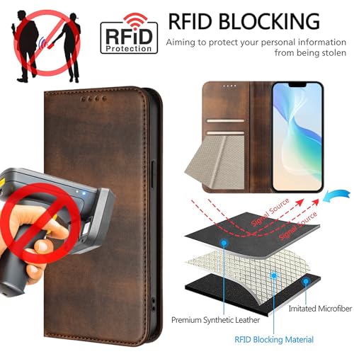 Leather Case Compatible with Galaxy A20E, Magnetic Cover with Card Slots Bumper Phone Case Leather Purse Scratch Resistant Case mit Stand Function Slim Case Compatible with Samsung Galaxy A20E/A10E - color: Brown