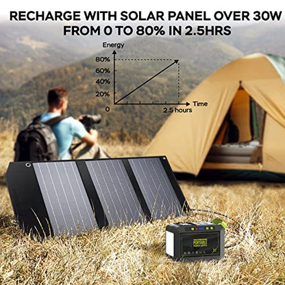 MARBERO Portable Power Station 88Wh, 120W Surge, Solar Generator 24,000mAh - color: Green