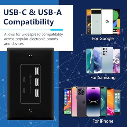 LIDER 6.0A 30W USB A&C in-Wall Charger, Wall Plate Included, Matte Black - color: Black, size: USB 3A2C Ports