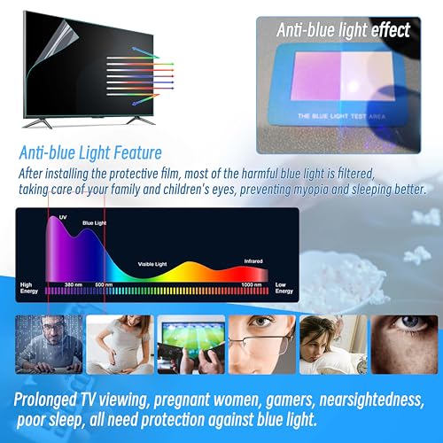 Anti Glare TV Screen Protector for 50 InchTV, Indoor Outdoor Anti Glare TV Film Blue Light Screen Frosted Film