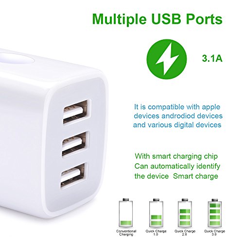 USB Wall Charger,Sicodo 3-Port Travel Smartphone Quick Charger 2 Pack 3.1Am - color: White