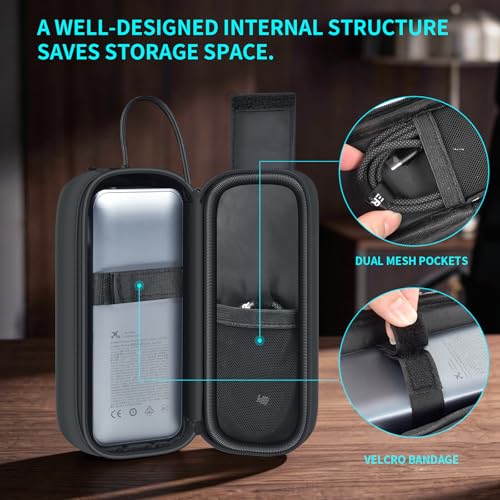 Customized Case for Anker Prime 26K 300W, Flip-Top, Dual Window | Custom Fabric Pouch EPE Padded Lining,Open Top Flap, Plug in USB-C Cable, Keep Charging Without Removing Power Bank,Bag Only - style: For Anker 26250