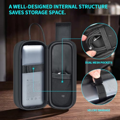 Customized Case for Anker Prime 26K 300W, Flip-Top, Dual Window | Custom Fabric Pouch EPE Padded Lining,Open Top Flap, Plug in USB-C Cable, Keep Charging Without Removing Power Bank,Bag Only - style: For Anker 26250