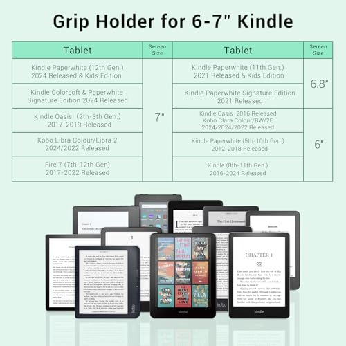 CoBak Secure Hand Strap for Ebook Reader, Lightweight, Elastic, Sage Green - color: Sage Green