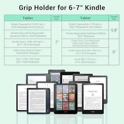 CoBak Secure Hand Strap for Ebook Reader, Lightweight, Elastic, Sage Green - color: Sage Green