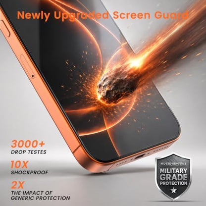 Privacy Screen Protector for iPhone 17 Pro Max Dust-Free Tray 2-Pack