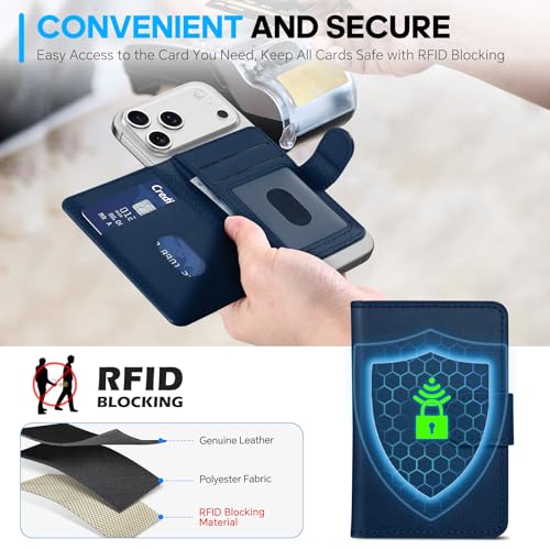 SHIELDON Genuine Leather for Magsafe Wallet, Navy Blue - color: Navy Blue