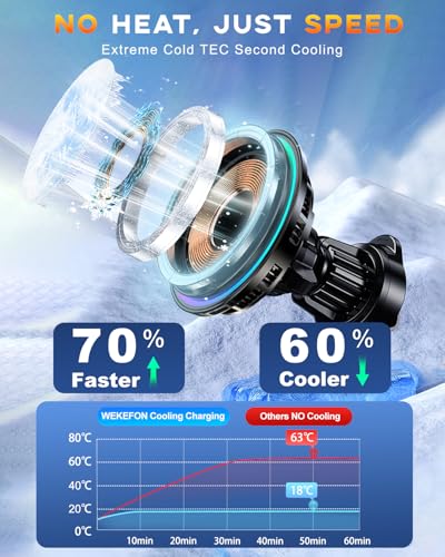 for MagSafe Car Mount Charger TEC Fan Cooling Magnetic Wireless Car Charger - color: Black 2