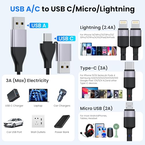 100W 6ft Multi USB Charging Cable, USB C and Lightning Fast Charging Cable 2-in-1, Durable Nylon Braided Multi Charger Cord for iPhone 17 16 15 14 13 12, iPad, Galaxy, Note, MacBook & More - Black - style: 6-in-1 6FT