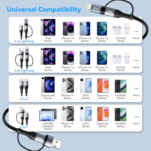 60W Coiled USB C Cable Fast Charging,[2Pack 4FT] 4 in 1 Charging Cable