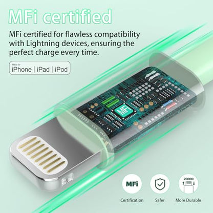 5Pack iPhone Charger Dual Port USB Wall Charger with 6FT Lightning Cable