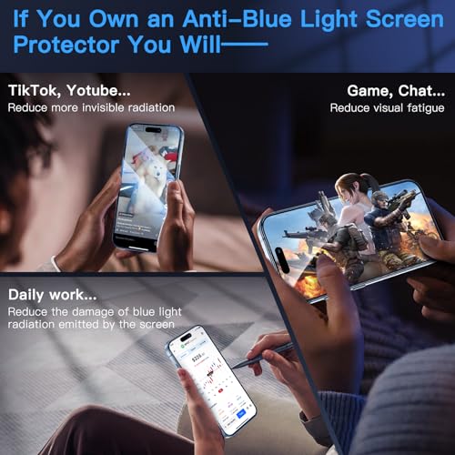 Uyiton Anti-Blue Light for iPhone 15 Screen Protector - size: iPhone 15 - 6.1 inch