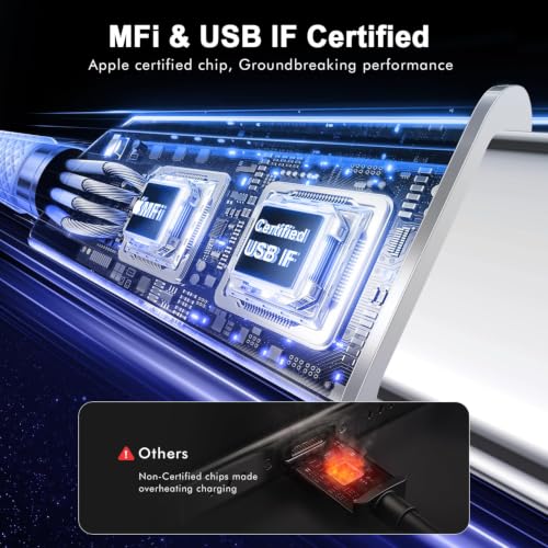 USB C to USB C Cable 3FT 60W Fast Charging Cable - color: White, size: 3FT