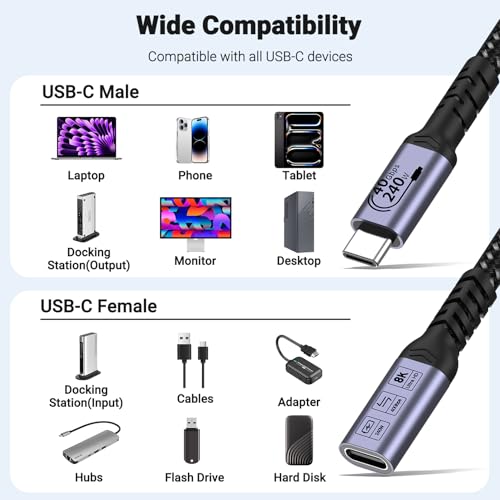 USB C Extension Cable 240W 3.3FT, 2 Packs, 40G Data Transfer - size: 3 ft