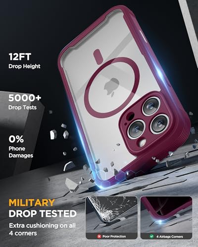 miracase Privacy for iPhone 16 Pro Max Case, 25° Anti-Spy, Plum - color: Plum, size: iPhone 16 Pro Max