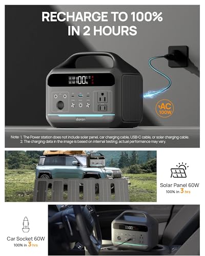 DaranEner Portable Power Station 300W (600W Surge), 192Wh LiFePO4 Lightweight Battery Backup, Solar Generator with 110V AC Outlet | 8-Port Fast Charging Power Supply for Home Emergency, Camping, RV
