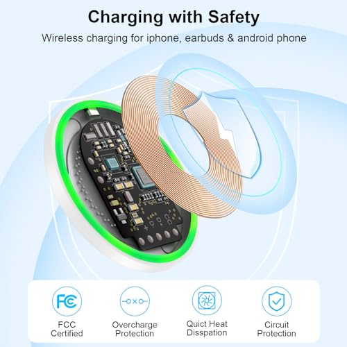 Pixel 10 Wireless Charger Pad Fast Charging for Google Pixel 10 Pro XL/10 Pro/10/9a/9 Pro 9 8 8a 7,15W Wireless Charging Pad Android Phone Wireless Charger Mat for iPhone 17 Air 17Pro Max/17 Pro 16 15 - color: White