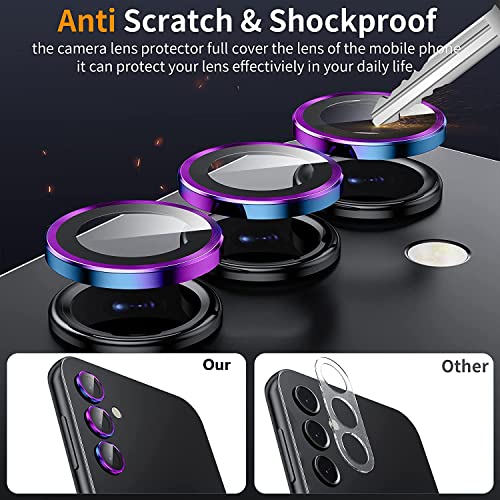 Zeking 2 Set for Samsung Galaxy S24 FE Camera Lens Protector - color: Colorful
