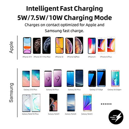 POLMXS Wireless Charger Car Charging pad 15W Fast Wireless Phone Charger Cell Phone Flat Charging mat Compatible with iPhone 11/12/12/14/15 Galaxy S21/S22/S23/24 NOTE10(C3Y)