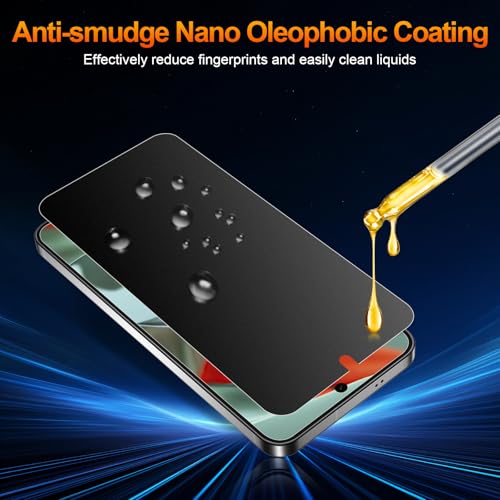 2 Pack for Google pixel 9 Pro XL Anti-Glare Matte Privacy Screen Protector 6.8 inch, Smooth and Responsive Touch Flexible EPU Film, [Support Fingerprint Unlock] [Self-Healing] [Not Glass] - size: Google Pixel 9 Pro XL