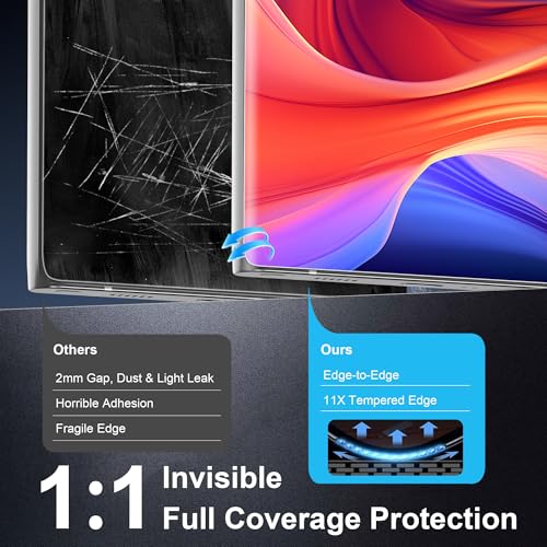 3 Pack for Samsung Galaxy S23 Ultra Screen Protector, with 2 Pack Lens Protector, Ultrasonic Fingerprint Unlock, 9H Hardness, 3D Curved, Case Friendly, for S23 Ultra Tempered Glass Screen Protector