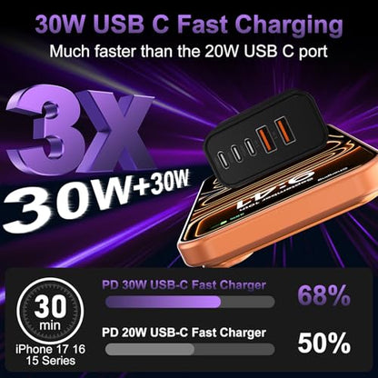 USB C Charger Block Fast Charging,60W Phone Charger USBC Wall Plug Adapter - color: Black-2Pack
