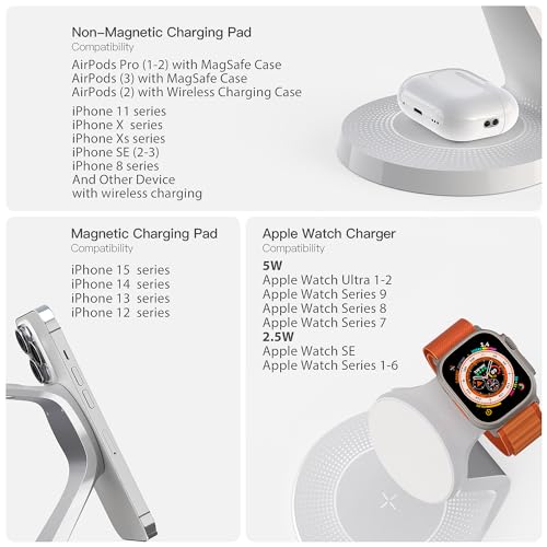 3 in 1 Charging Station for Apple Devices,Mag-Safe Charger Stand Fast Charging,Wireless Charger for iPhone 16/15/14/13/12 Series,& AirPods,& iWatch(USB-C Charger Included) - color: White