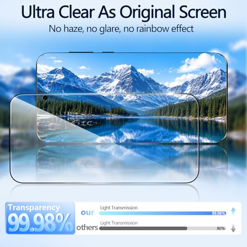 2 Pack Screen Protector for Motorola Moto Edge 2026