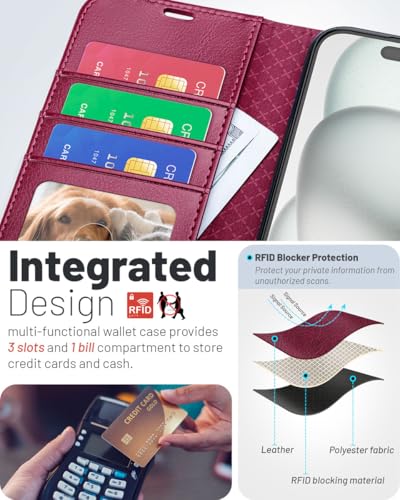 OCASE for iPhone 17 Wallet Case, Card Holder, Burgundy | RFID Blocking, Kickstand, Magnetic Closure, PU Leather Flip Folio, Shockproof TPU Shell, Protective Phone Cover (6.3") 2025 - color: Burgundy