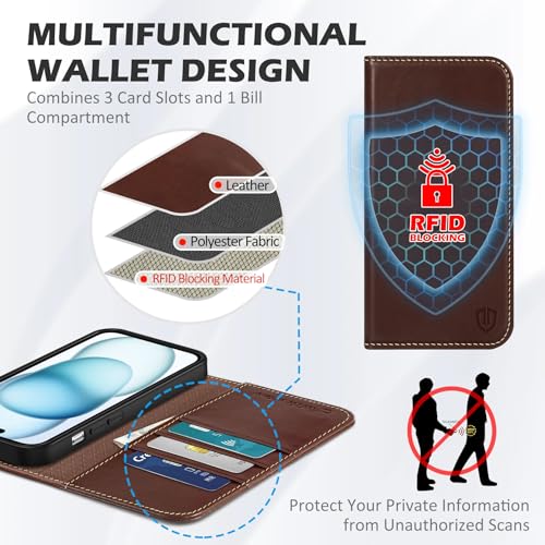SHIELDON Genuine Leather Wallet Case for iPhone 15 6.1" 2023, Retro Coffee | RFID Blocking, Credit Card Holder, Magnetic Closure, Kickstand, Folio Design, Shockproof Phone Cover - color: Retro Coffee