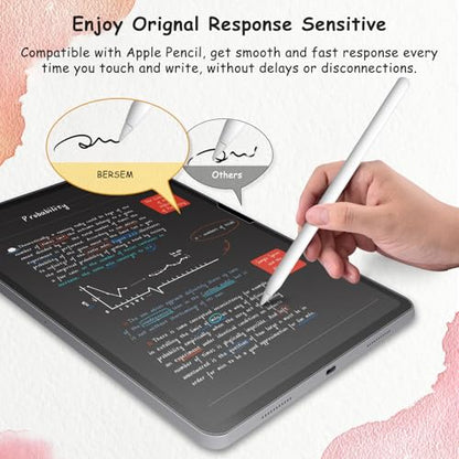 bersem 2 Pack Paperfeel Screen Protector for iPad A16 11/10th & Air 11 Inch