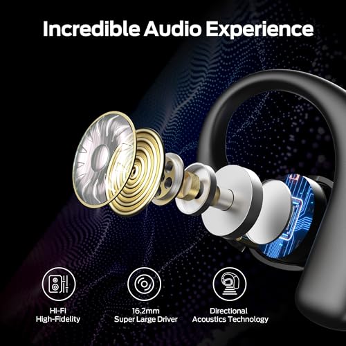 Monster Open Ear AC311 Wireless Earbuds, Bluetooth 5.4 Open Ear Headphones, Up to 30 Hours Playtime Bluetooth Ear Earphones with Stereo Sound, Touch Control and IPX5 Waterproof Open Earbuds
