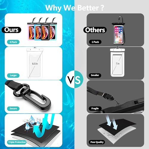 4 Pack 8.5“ Waterproof Cell Phone Pouch - Underwater Dry Bag Case Lanyard -Water Proof Clear Holder Protector for iPhone 17 16 Pro Max Plus Air Samsung Galaxy S25 Ultra Note for Beach Swimming - color: Black+Blue+Green+Pink