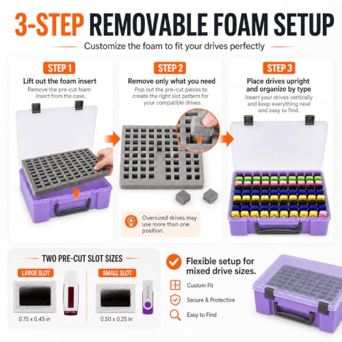 FULLCASE USB Flash Drive Case for SanDisk,for Samsung,for PNY,104-Slot - color: Purple