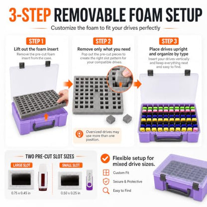 FULLCASE USB Flash Drive Case for SanDisk,for Samsung,for PNY,104-Slot - color: Purple