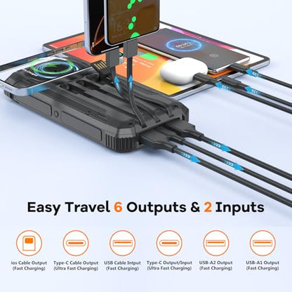 Solar Charger Power Bank 20000mAh, Portable Wireless Charger for Phone