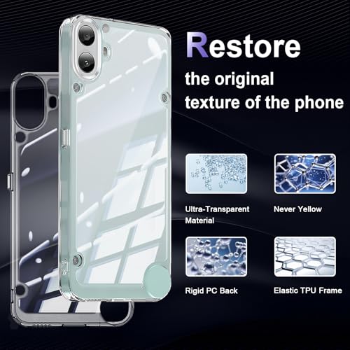 Case for Nothing CMF Phone 1, Military Grade Drop Protection Phone Case, Yellowing Resistant, Anti-Scratch Hard PC Back, Shockproof Hard Ultra-Thin Protective Cover, Clear - size: Nothing CMF Phone 1