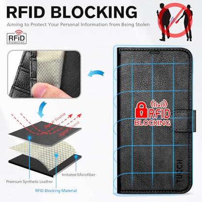 TUCCH Case Wallet for iPhone 17 (6.3"), RFID Blocking Folio, Textured Black | 4 Card Holders, Kickstand, PU Leather, Magnetic Closure, Shockproof TPU Shell, Protective Flip Cover - color: Textured Black