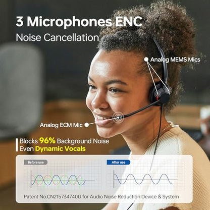 USB Wired Headset with Mic for Work, Single Ear Headset with Noise Canceling, Lightweight Computer Headset with in-line Control for Call Center, Teams, Zoom, WFH