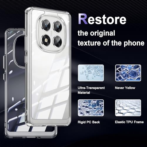 Case for Xiaomi Redmi Note 14 Pro 5G, Military Grade Drop Protection Clear Phone Case, Yellowing Resistant, Anti-Scratch Hard PC Back, Shockproof Hard Ultra-Thin Protective Cover, Transparent - size: Xiaomi Redmi Note 14 Pro 5G