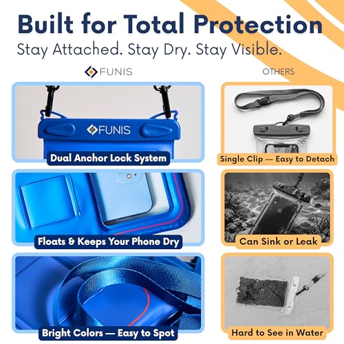 AQUAVAULT Floating Waterproof Phone Pouch, IPX8 Underwater, Large, 2 Pack | Underwater Phone Pouch with Dual Compartment for Phone & Valuables, Armband + Lanyard, Fits iPhone 17/16/15 Pro Max, S26/S25 - color: Blue and Pink